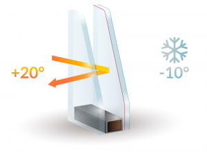 Double Glazing Services in Brockley | Installation & Repairs